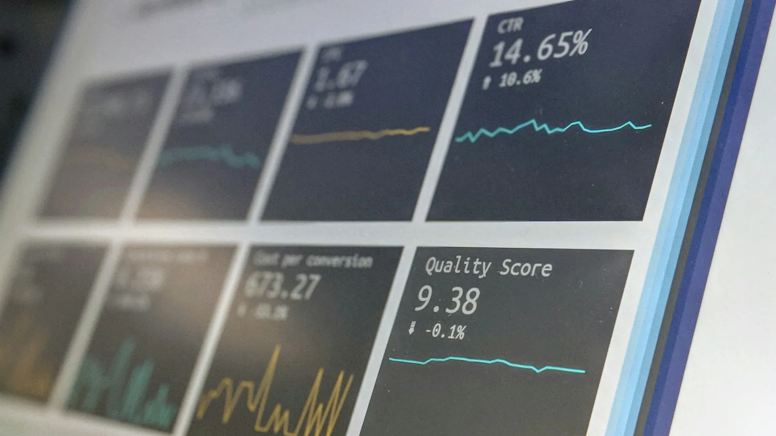 Website performance reporting dashboard used to track Core Web Vitals